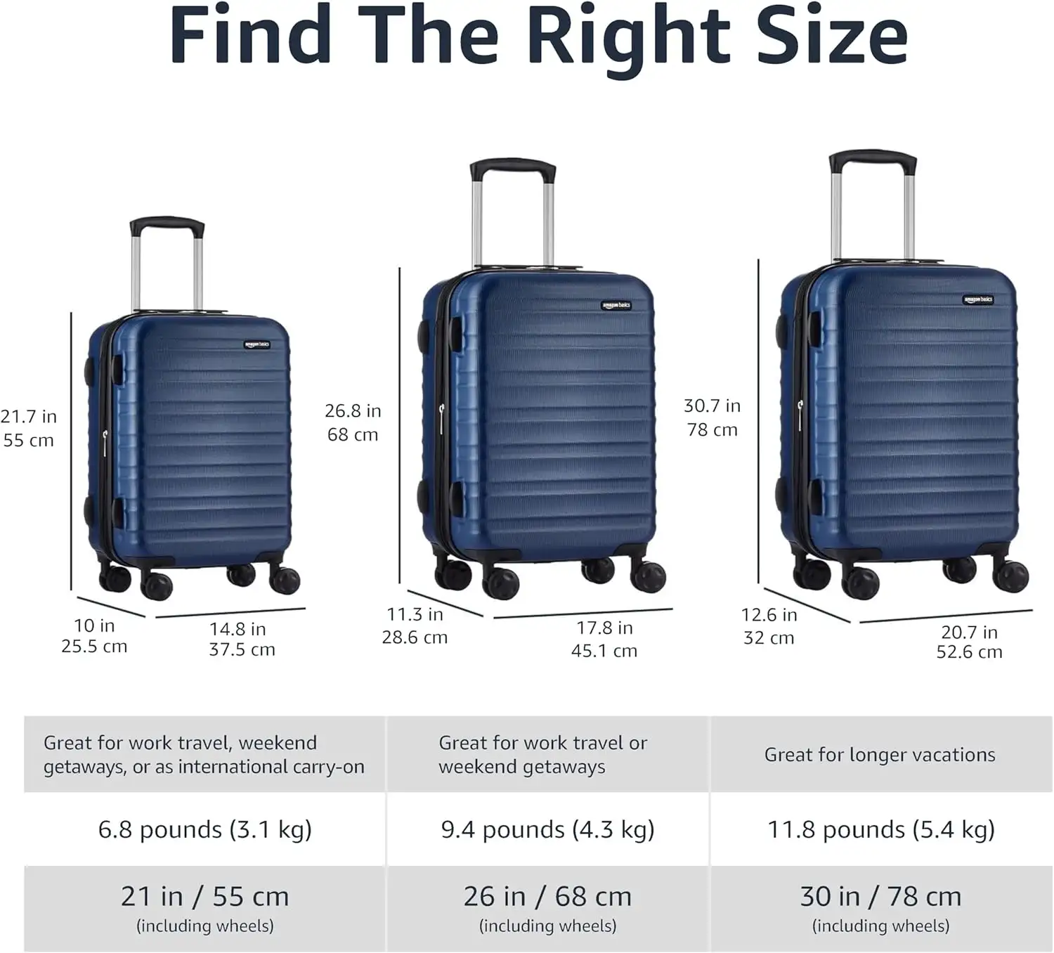Amazon Basics Expandable Hardside Carry-On Luggage,Navy Blue - 81e0SpIBrVL._AC_SL1500_